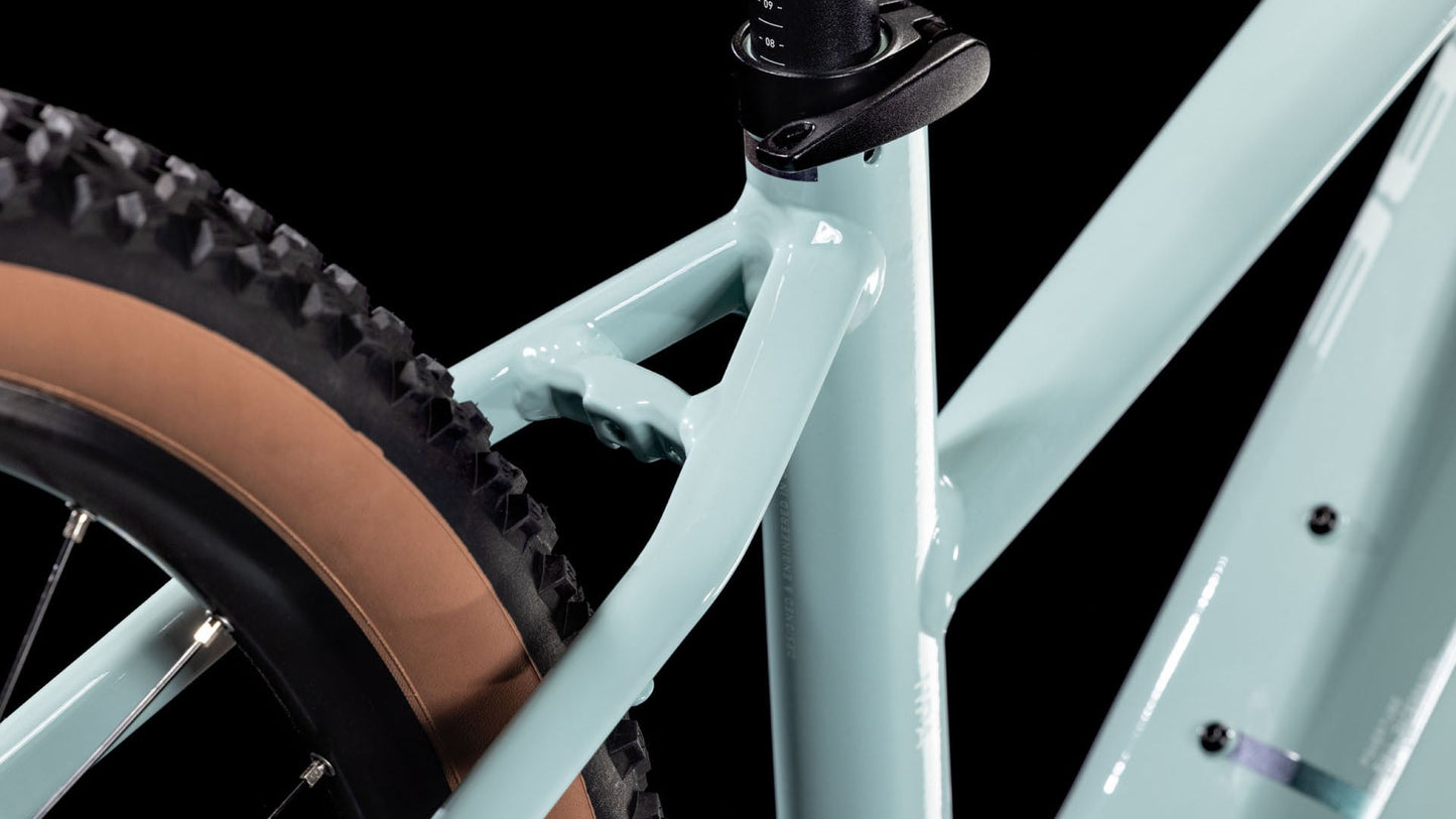 Cube Reaction Hybrid Performance