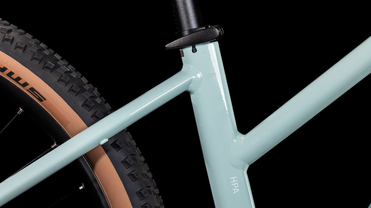 Cube Reaction Hybrid Performance