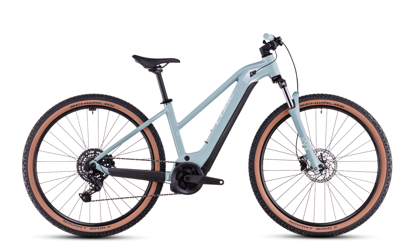 Cube Reaction Hybrid Performance